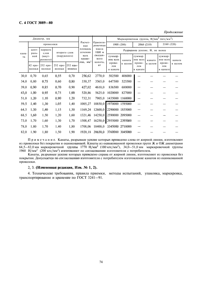 ГОСТ 3089-80,  4.