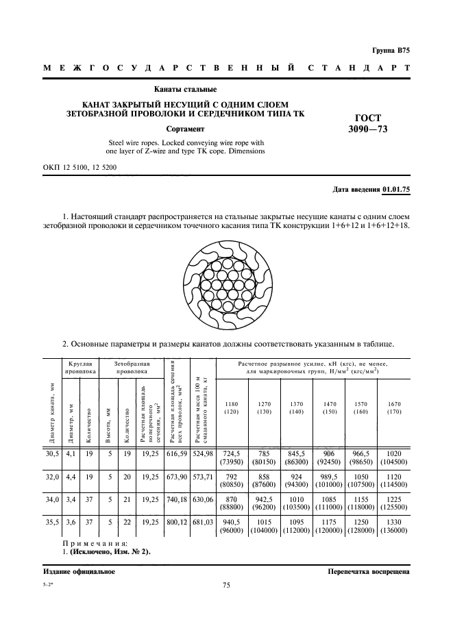 ГОСТ 3090-73,  1.