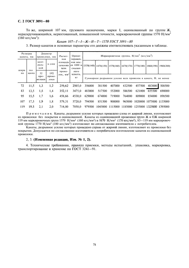 ГОСТ 3091-80,  2.