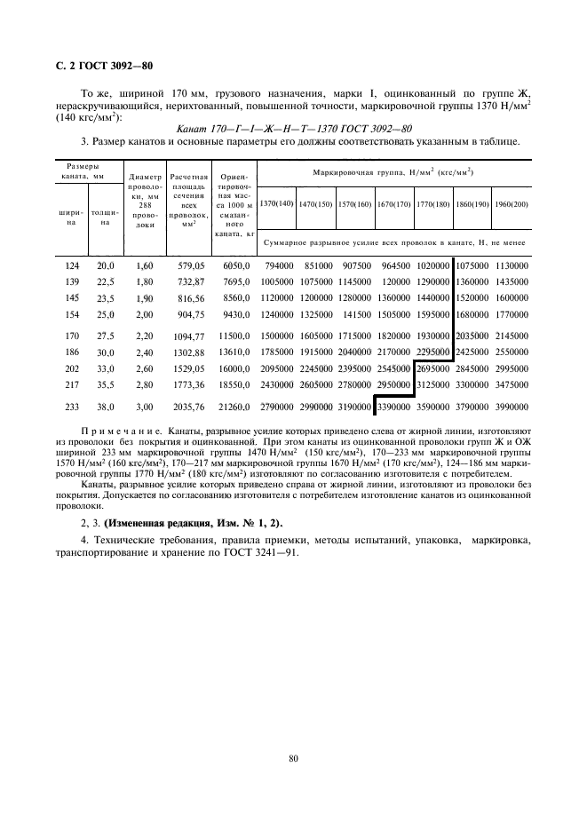 ГОСТ 3092-80,  2.