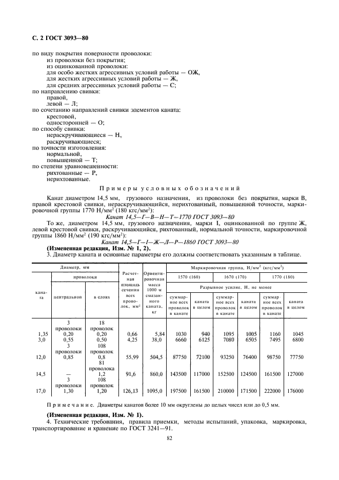 ГОСТ 3093-80,  2.