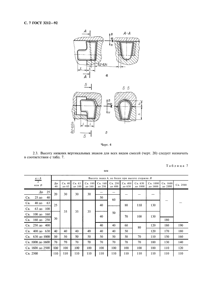 ГОСТ 3212-92,  8.