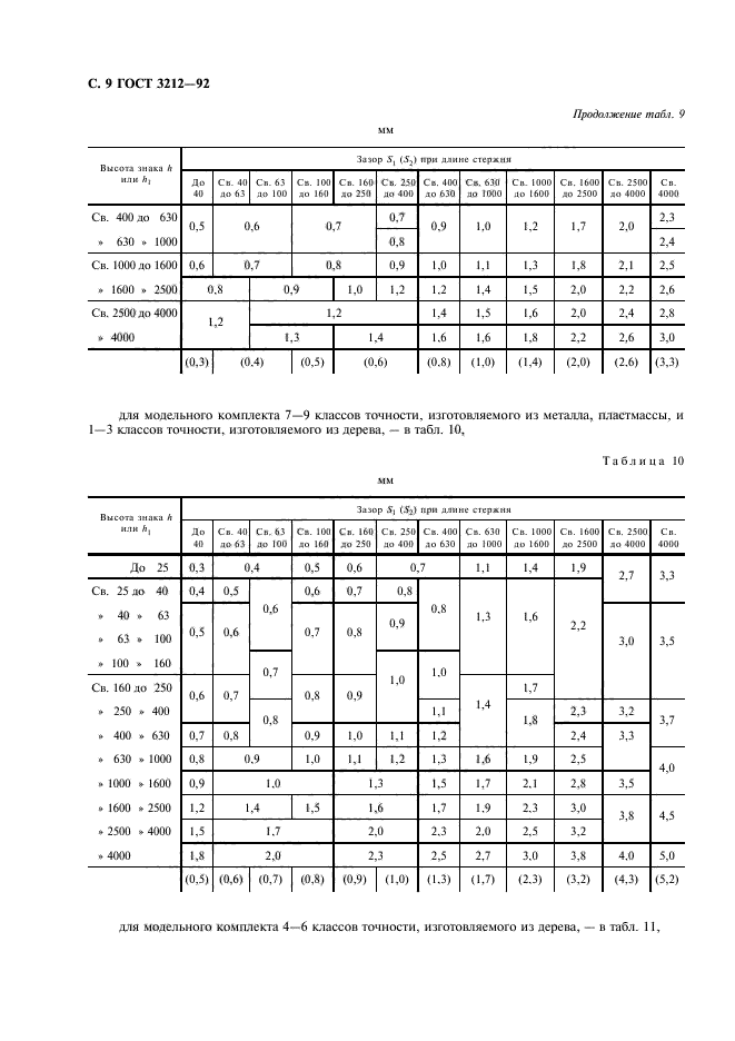 ГОСТ 3212-92,  10.