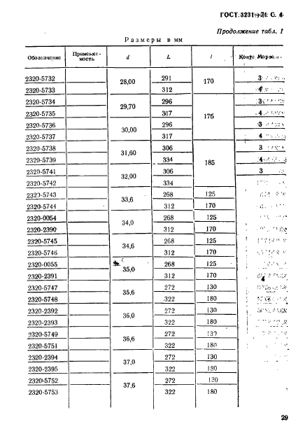 ГОСТ 3231-71,  4.