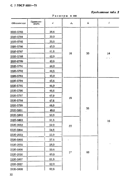 ГОСТ 3231-71,  7.