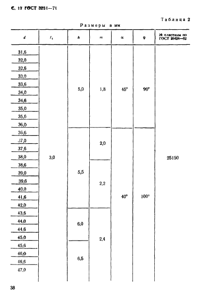 ГОСТ 3231-71,  13.