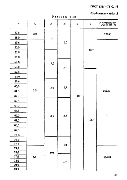 ГОСТ 3231-71,  14.