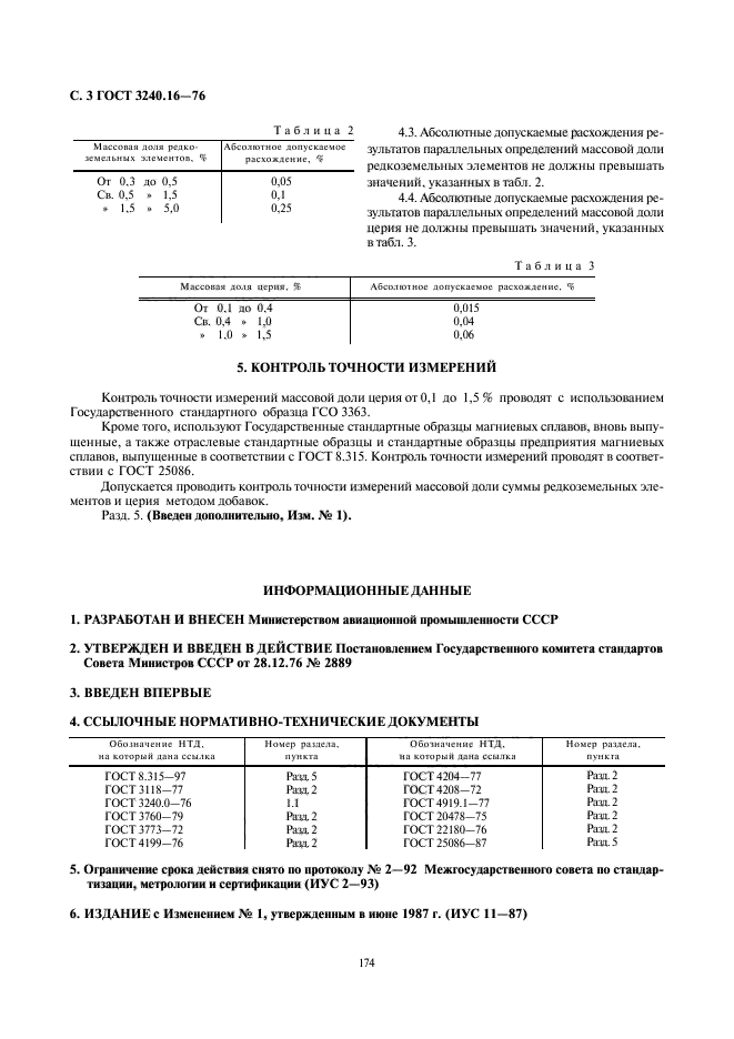 ГОСТ 3240.16-76,  3.