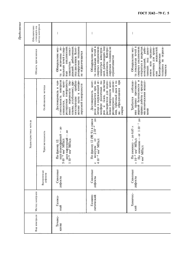 ГОСТ 3242-79,  6.