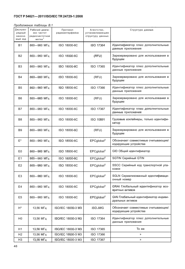 ГОСТ Р 54621-2011,  52.