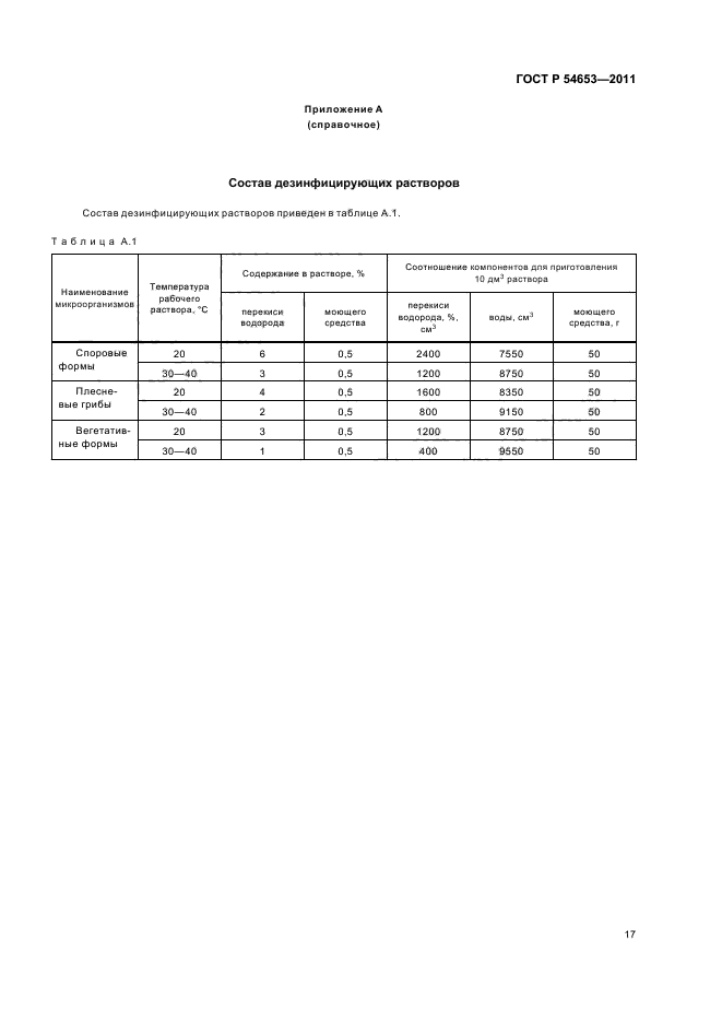 ГОСТ Р 54653-2011,  21.