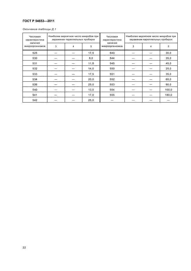 ГОСТ Р 54653-2011,  26.