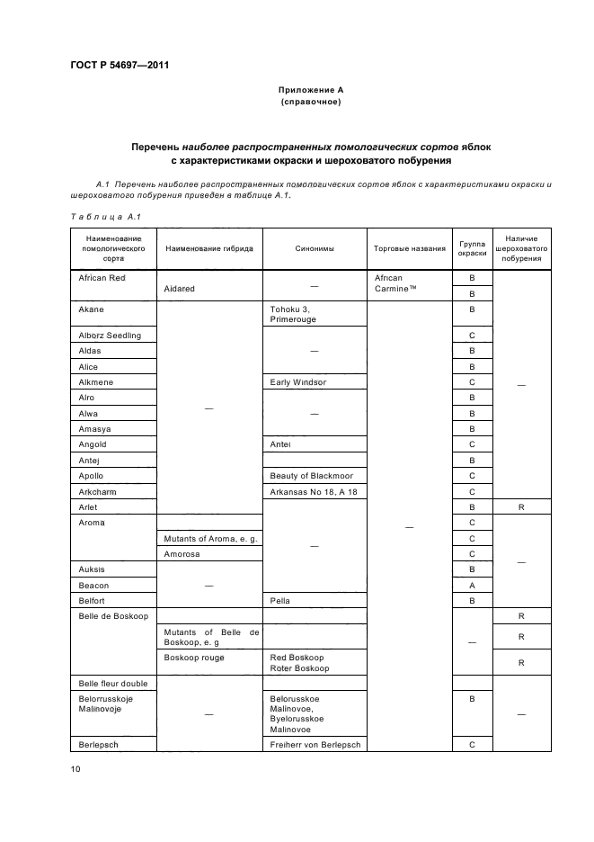 ГОСТ Р 54697-2011,  14.