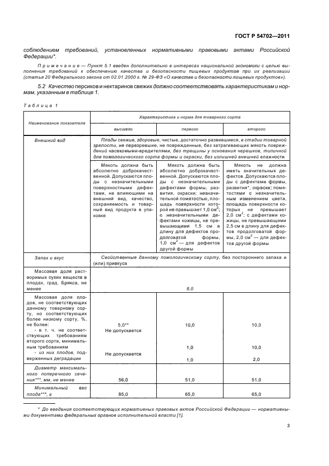 ГОСТ Р 54702-2011,  7.