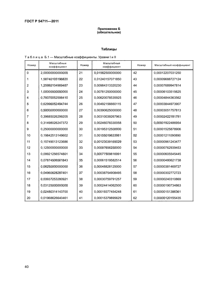   54711-2011,  43.