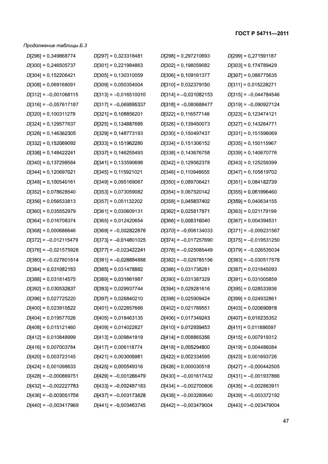   54711-2011,  50.