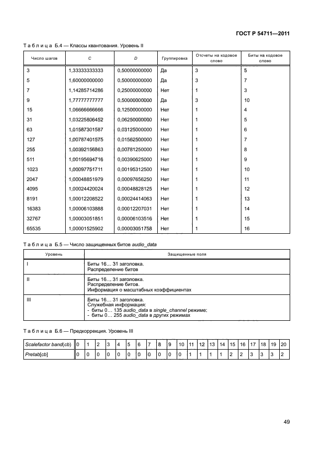   54711-2011,  52.