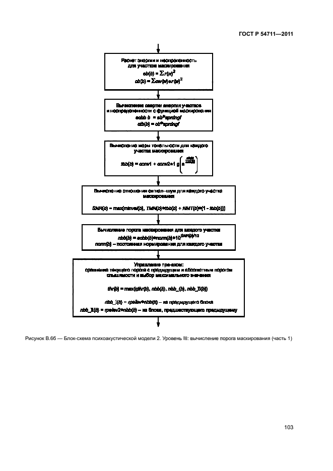 ГОСТ Р 54711-2011,  106.