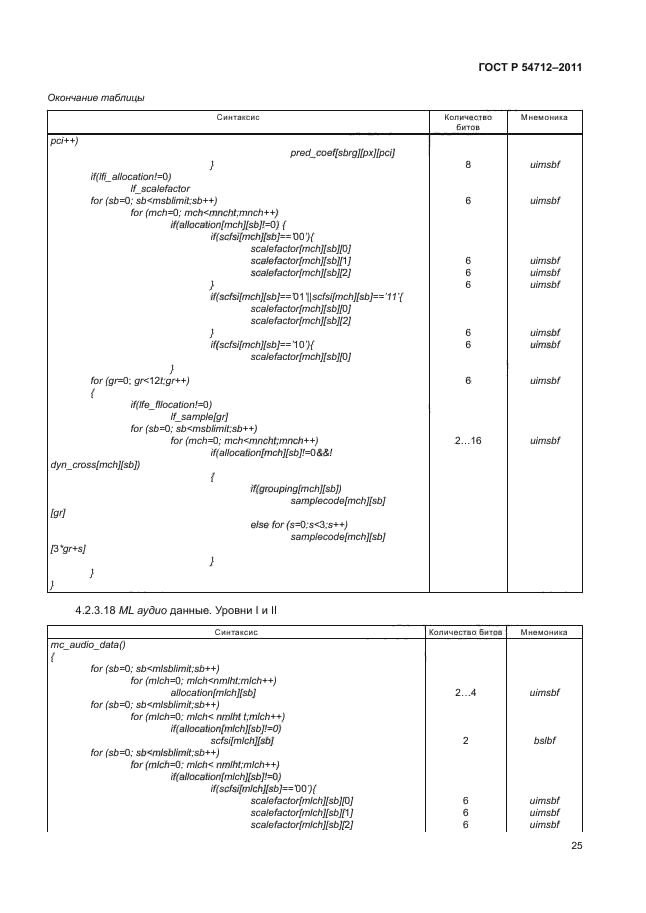 ГОСТ Р 54712-2011,  28.