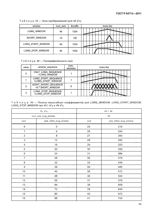 ГОСТ Р 54713-2011,  49.