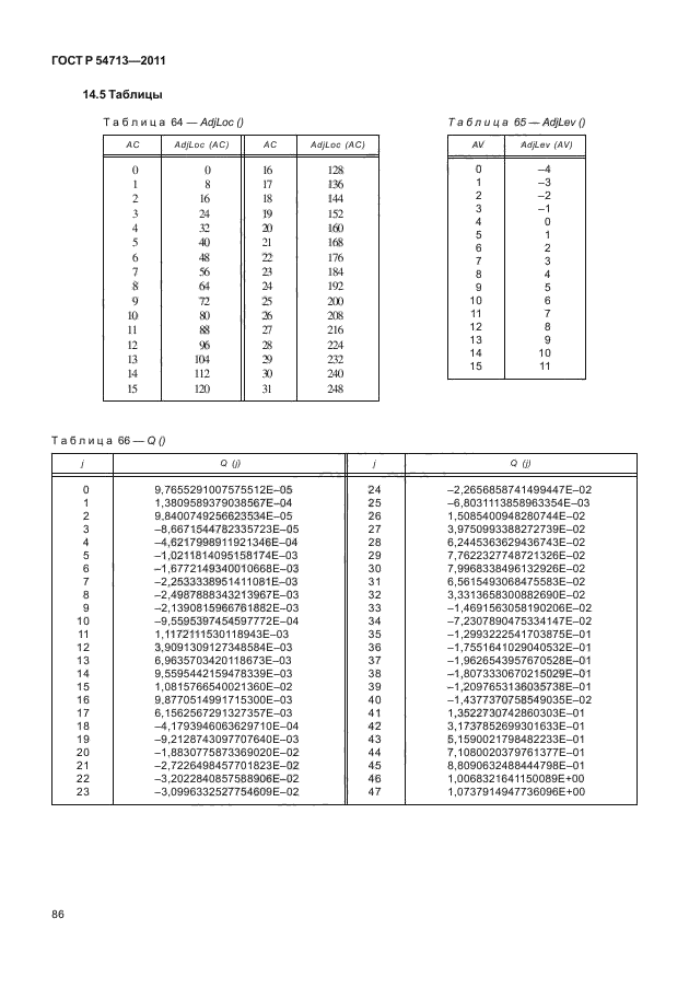   54713-2011,  90.