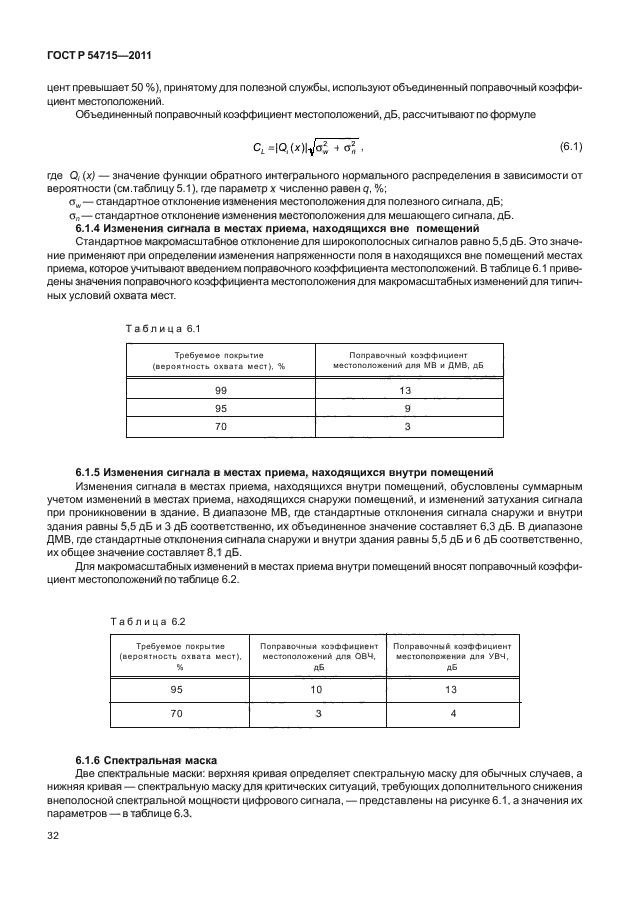 ГОСТ Р 54715-2011,  35.