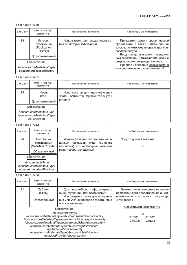 ГОСТ Р 54719-2011,  27.