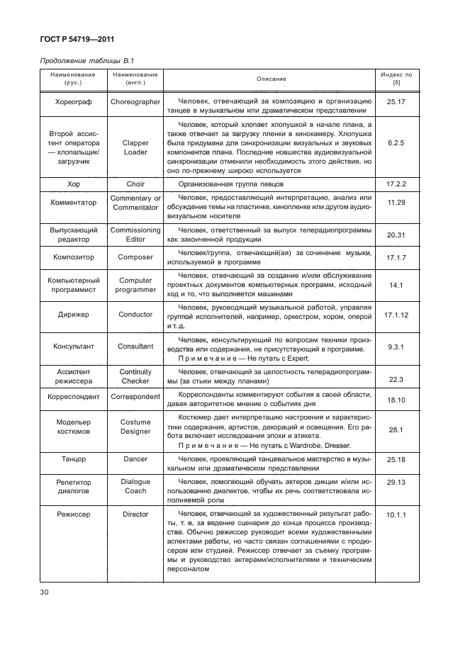 ГОСТ Р 54719-2011,  34.