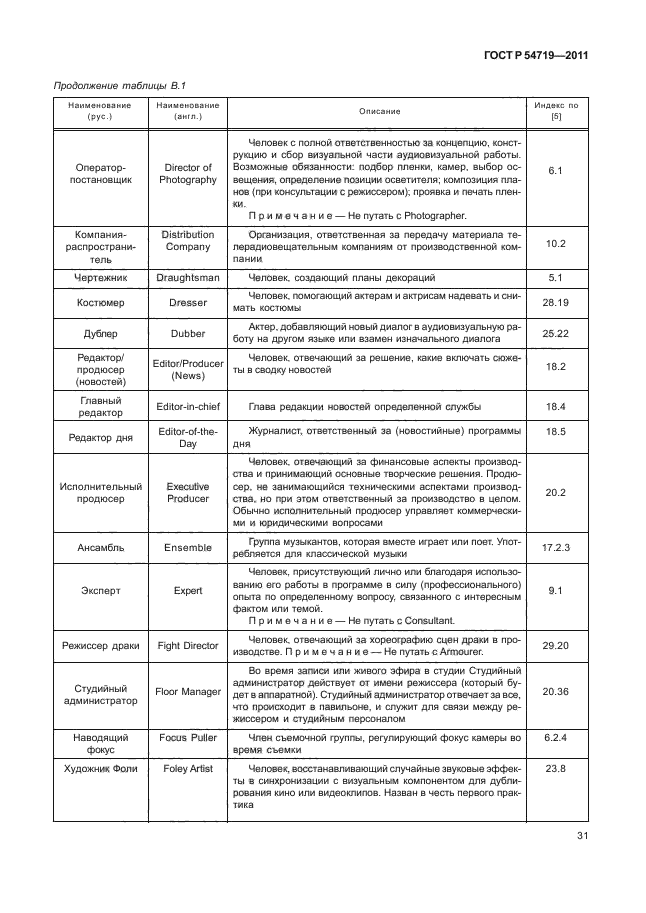 ГОСТ Р 54719-2011,  35.