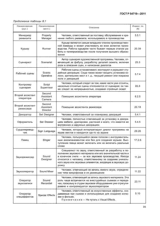 ГОСТ Р 54719-2011,  39.