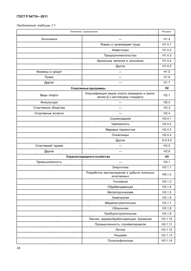 ГОСТ Р 54719-2011,  42.