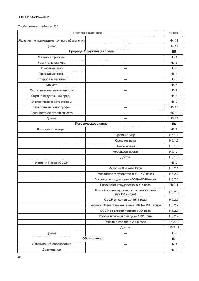 ГОСТ Р 54719-2011,  44.