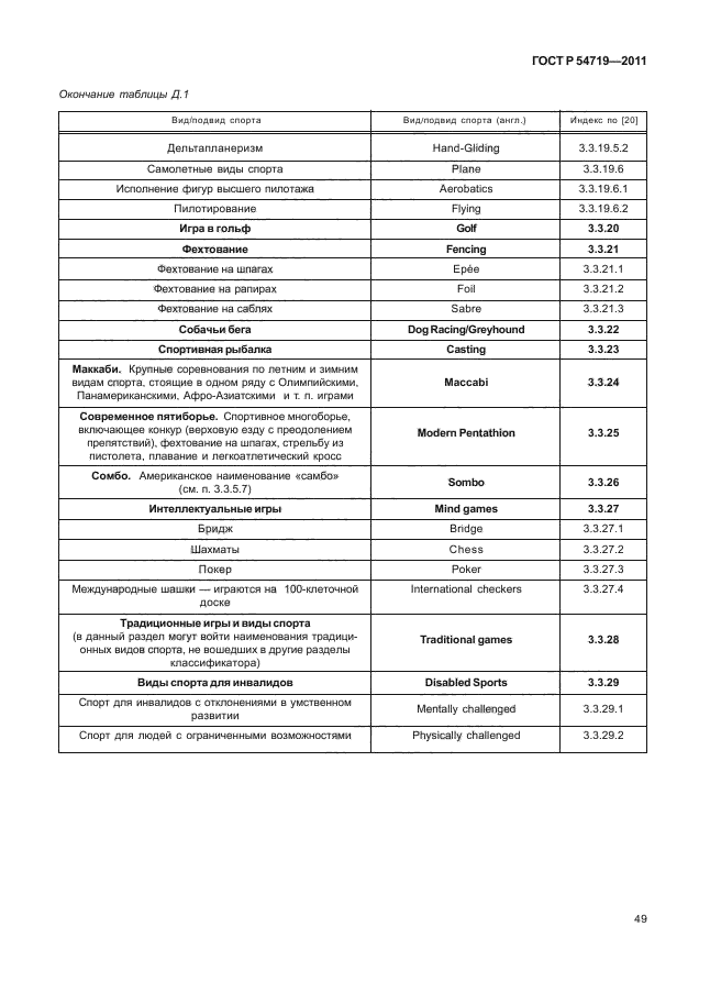 ГОСТ Р 54719-2011,  53.