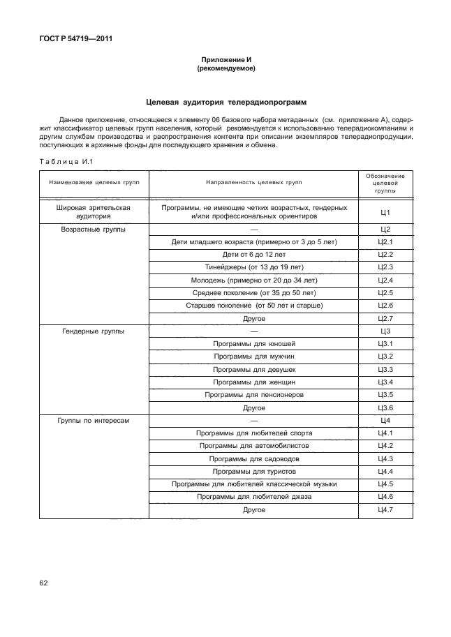 ГОСТ Р 54719-2011,  66.