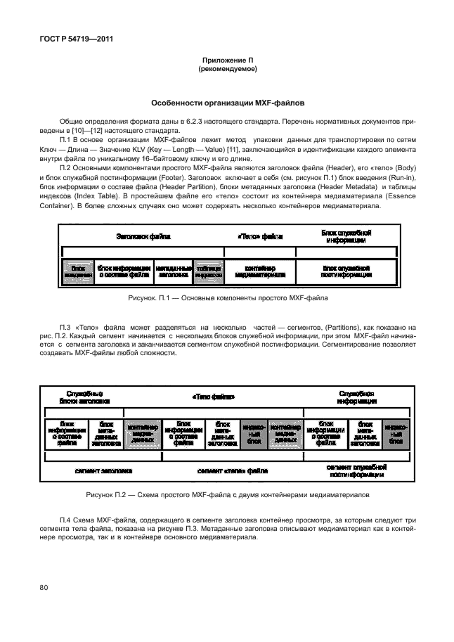 ГОСТ Р 54719-2011,  84.