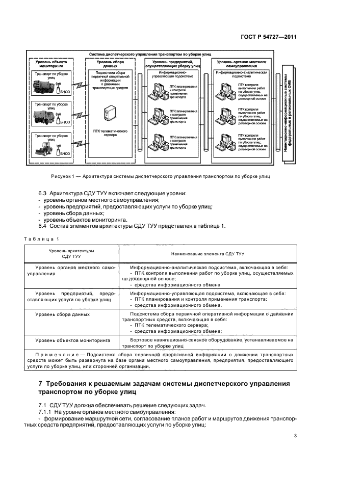 ГОСТ Р 54727-2011,  7.