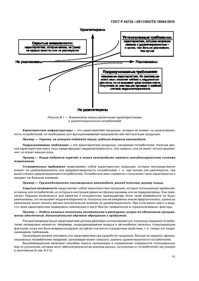 ГОСТ Р 54732-2011,  17.