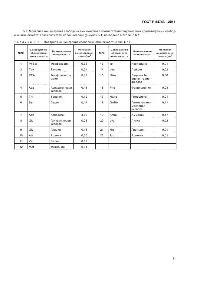 ГОСТ Р 54743-2011,  15.