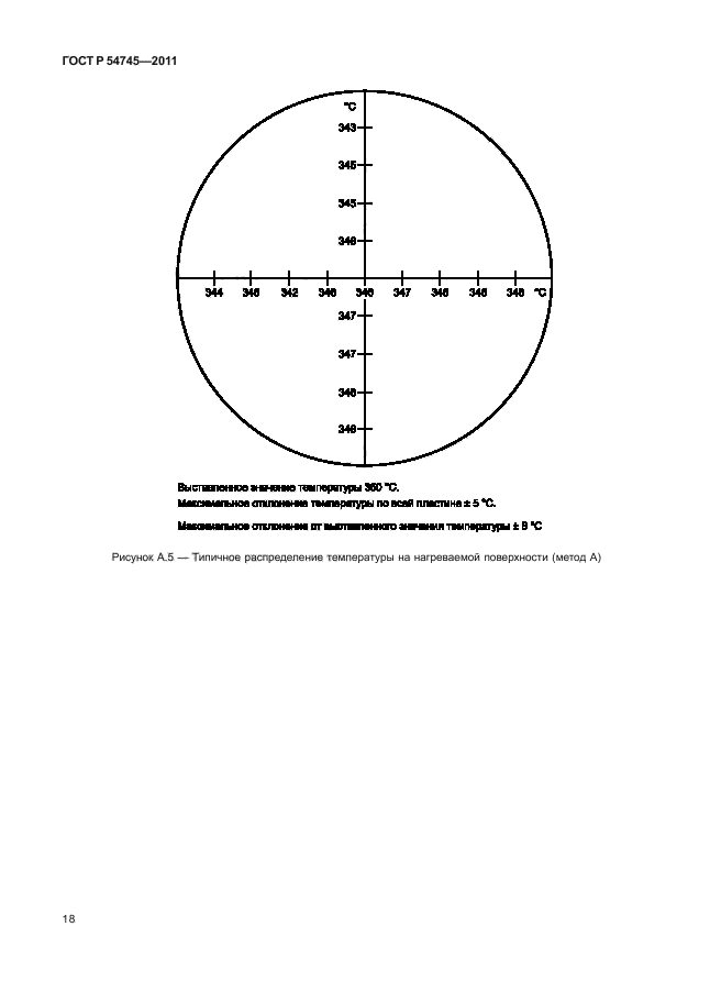 ГОСТ Р 54745-2011,  22.