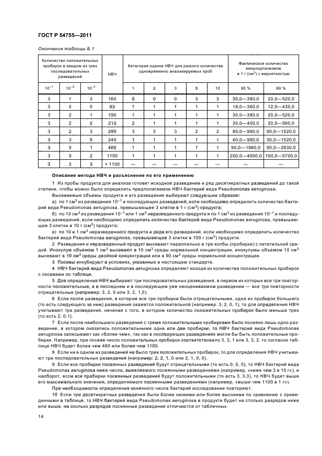 ГОСТ Р 54755-2011,  18.