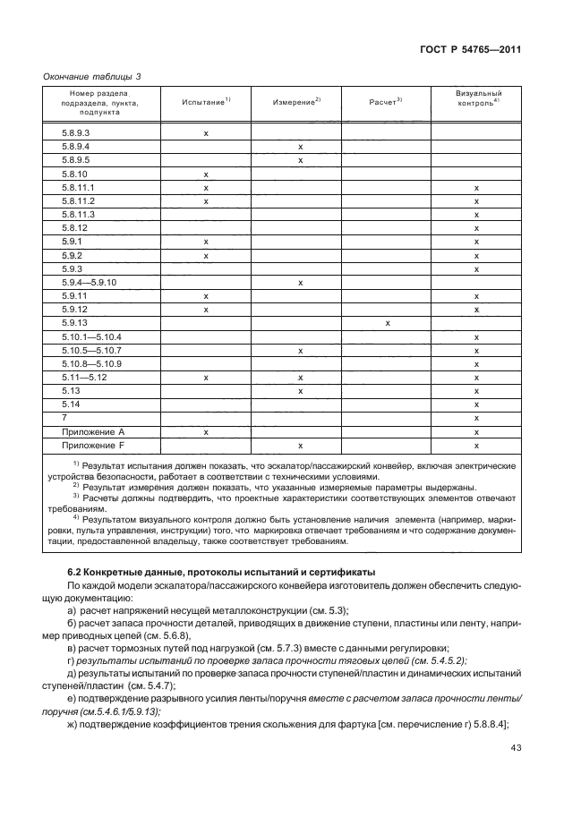 ГОСТ Р 54765-2011,  49.