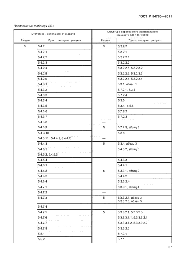 ГОСТ Р 54765-2011,  73.