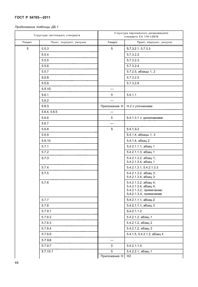 ГОСТ Р 54765-2011,  74.