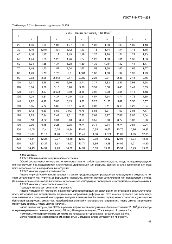 ГОСТ Р 54770-2011,  51.