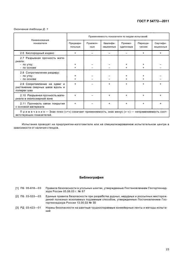 ГОСТ Р 54772-2011,  27.