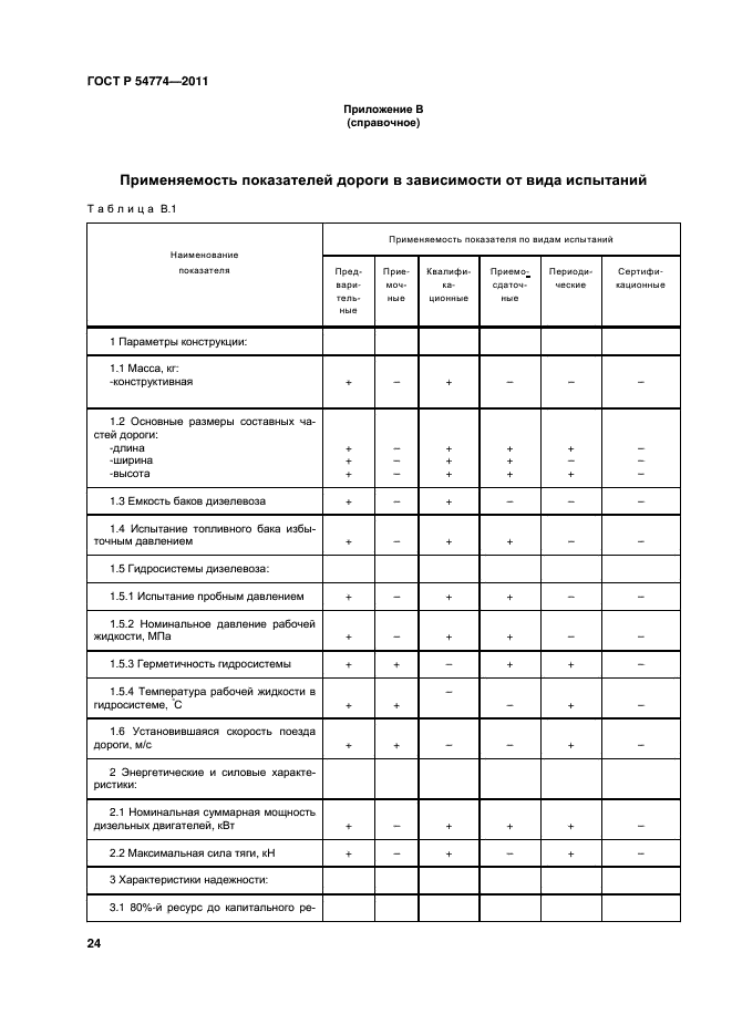 ГОСТ Р 54774-2011,  27.