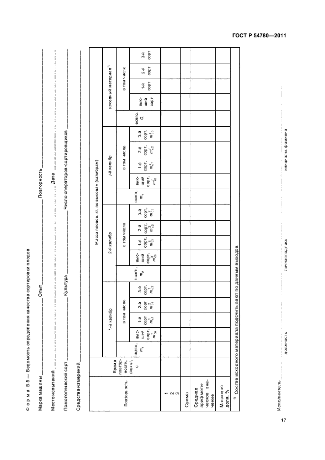 ГОСТ Р 54780-2011,  21.