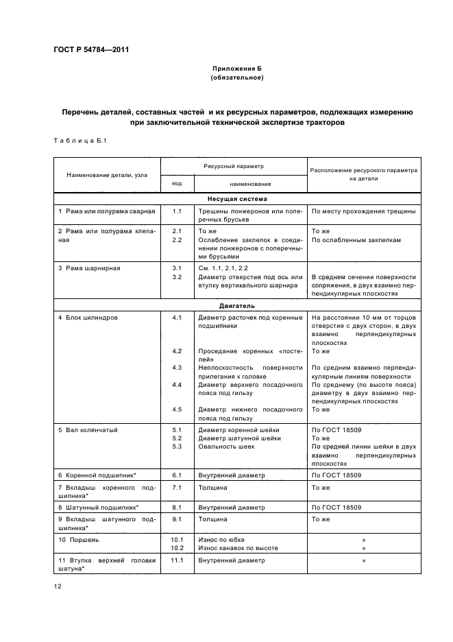 ГОСТ Р 54784-2011,  16.