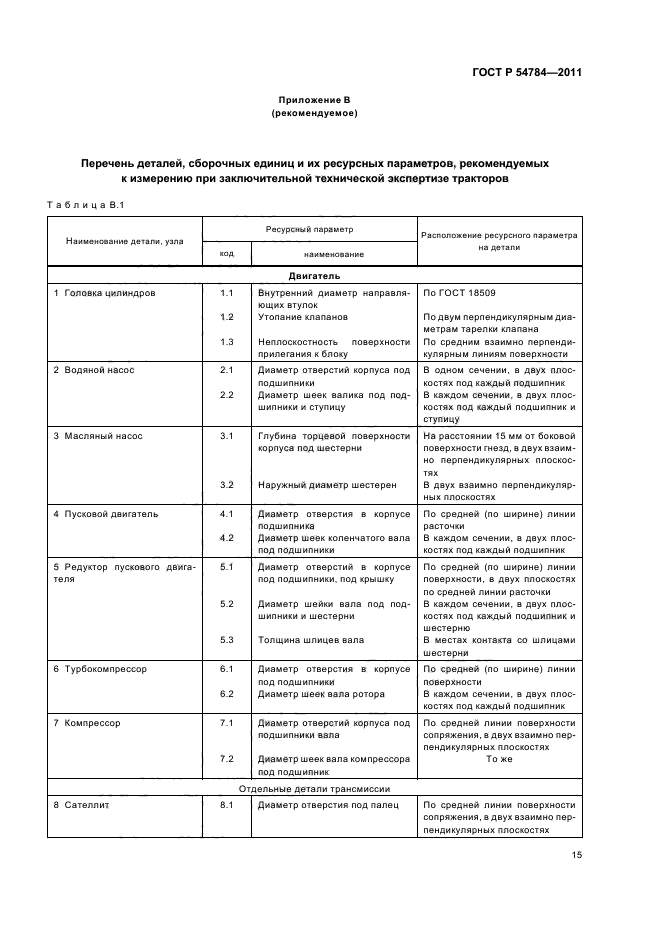 ГОСТ Р 54784-2011,  19.