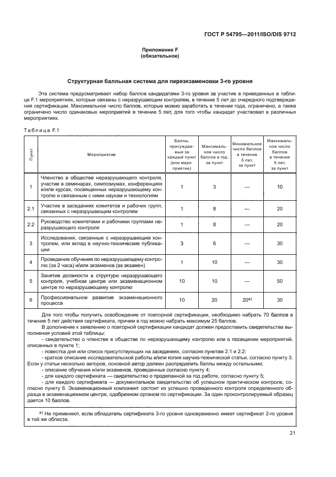 ГОСТ Р 54795-2011,  25.